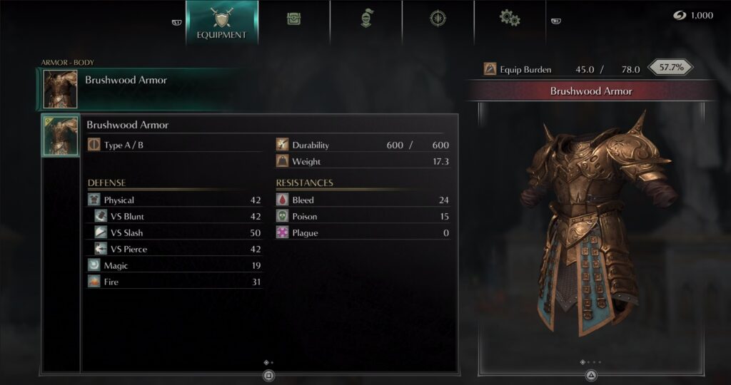 Best Armor in Demon's Souls Pro Game Guides