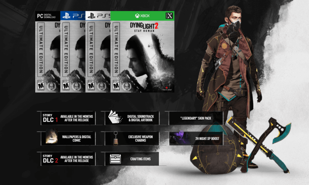 Dying Light 2 PreOrder Bonus, Special Editions Pro Game Guides
