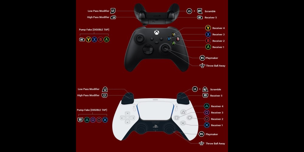 How to throw all passes in Madden 22 Lob, touch, low, and more Pro Game Guides