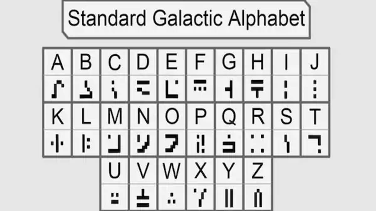 How to read the charming table language in Minecraft The Hiu