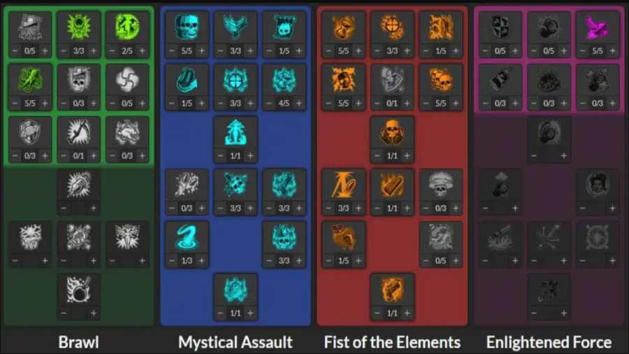 Borderlands 3 Best Amara (Siren) Build