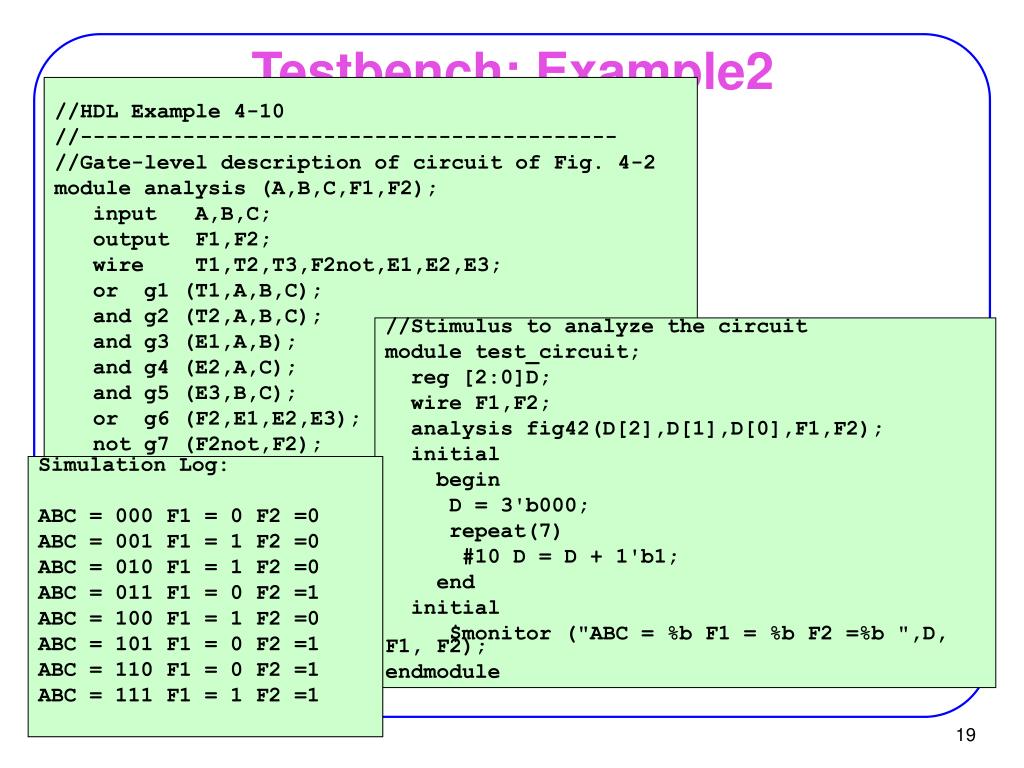 Compiling A Testbench In Verilog Steps Importance And Best Practices