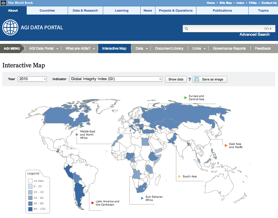 World Bank Governance Indicators