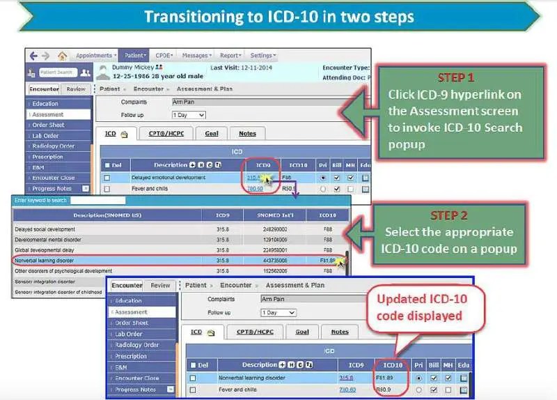 ICD10 Code Compliance EHR software PrognoCIS EHR