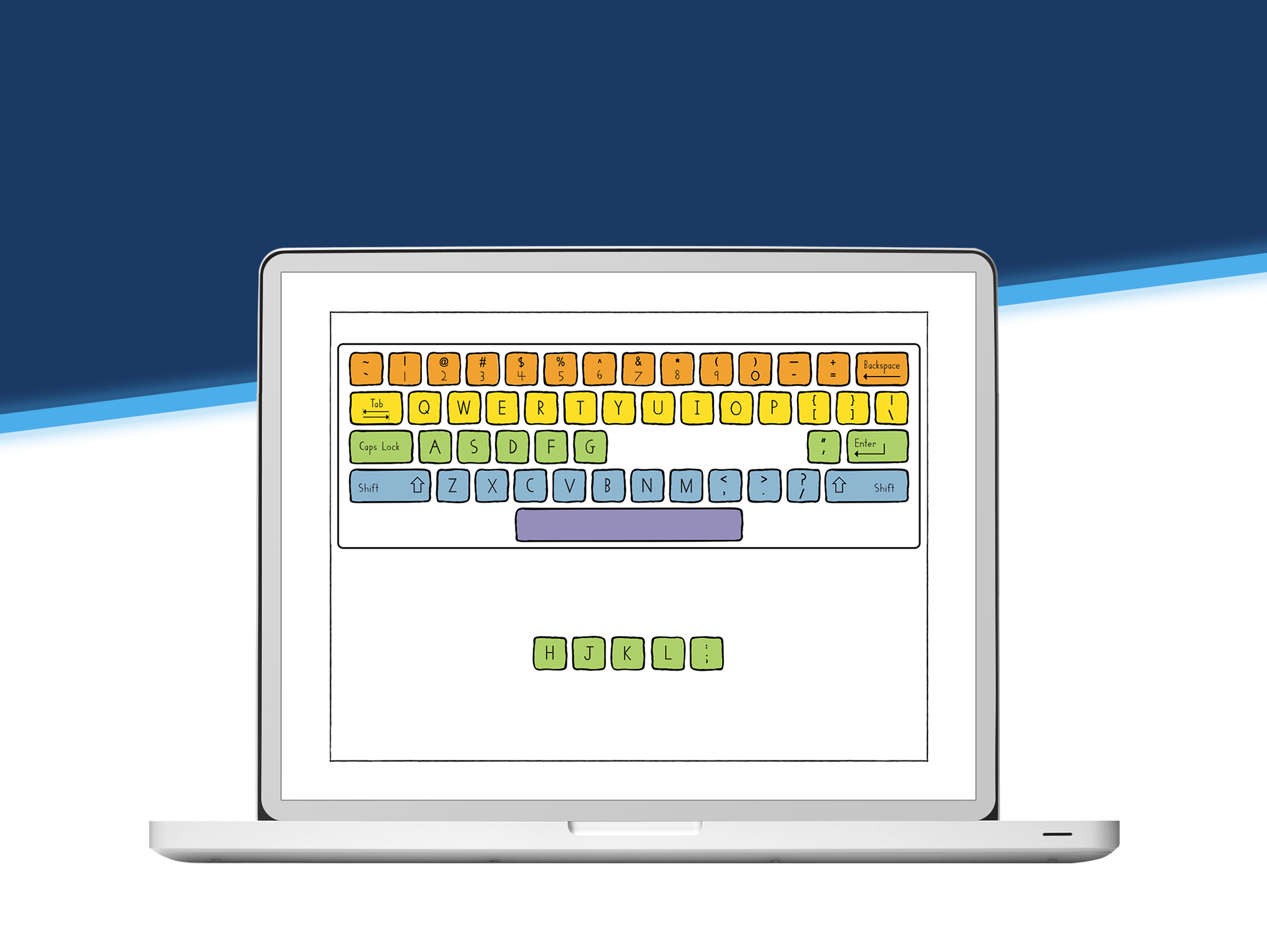 Keyboarding Without Tears