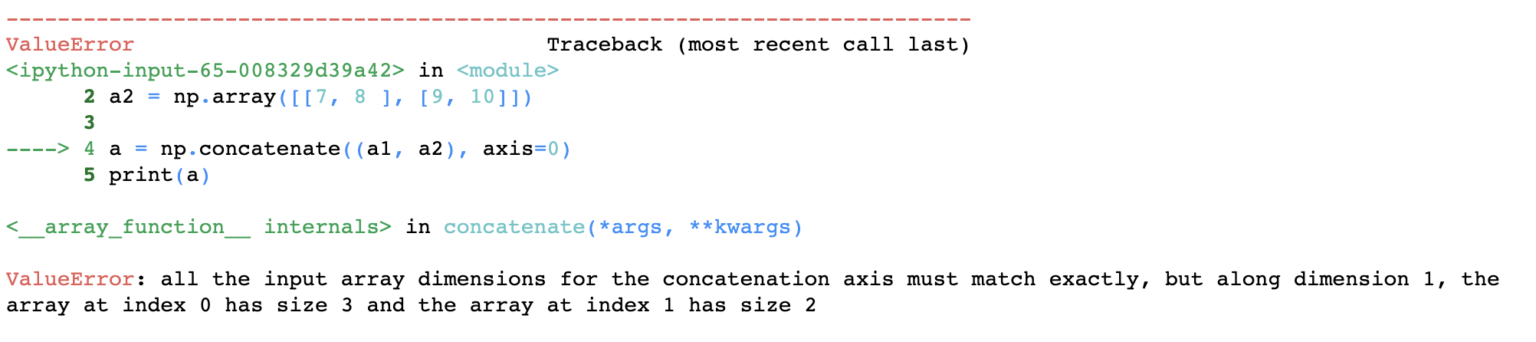 Matrix and Array in Python NumPy