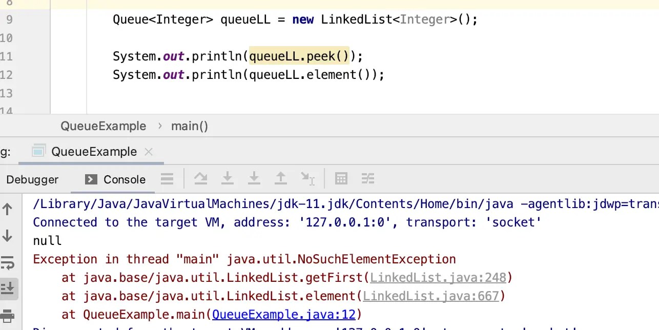 The Queue in Java Programmathically
