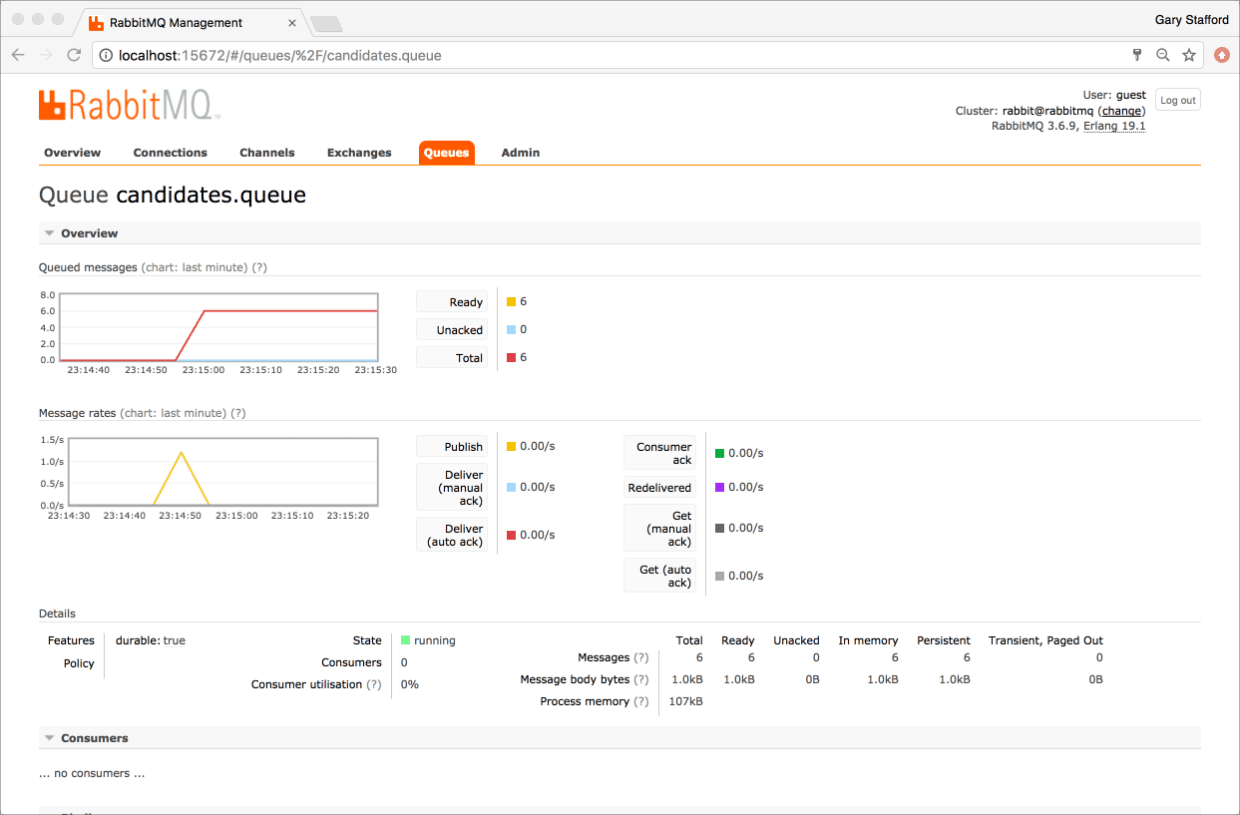 Eventual Consistency Decoupling Microservices with Spring