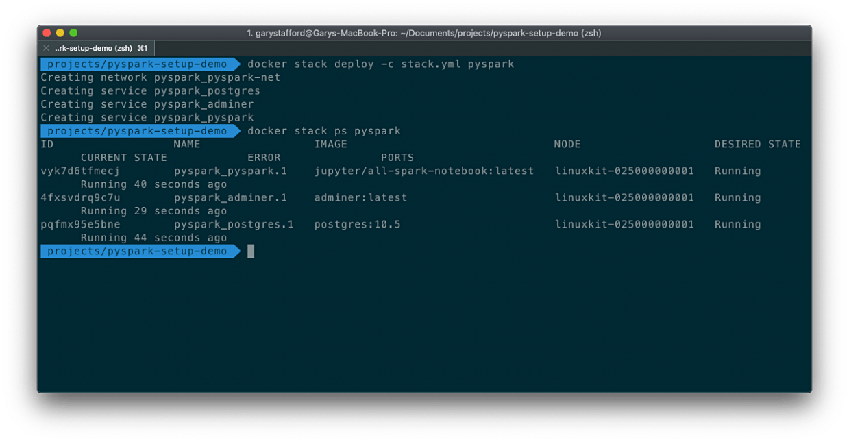 pyspark_article_01_stack_deploy Programmatic Ponderings
