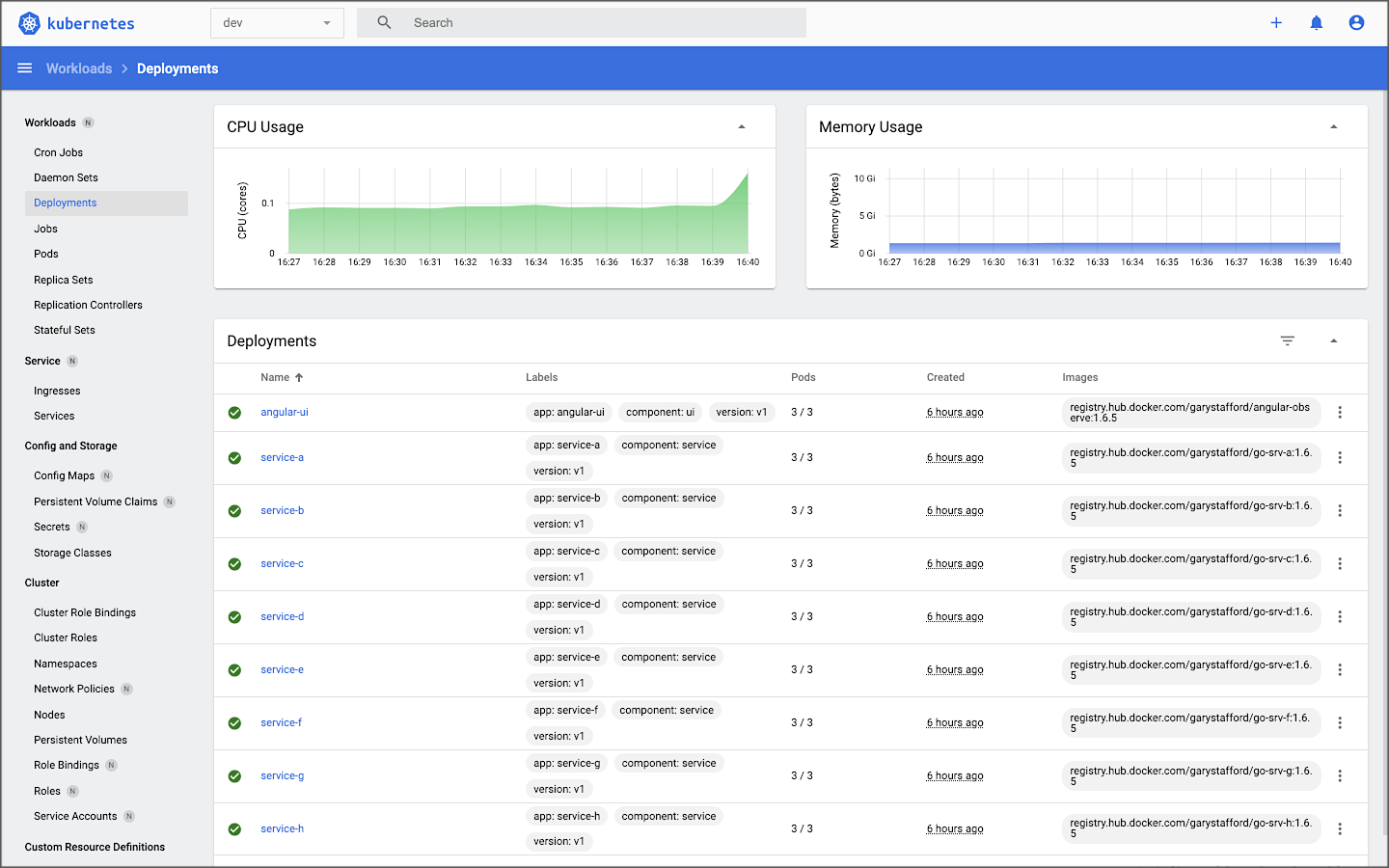 Microservice Observability with Istio