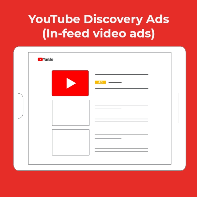 Unboxed YouTube Advertising (Video Discovery Ads) Programmatic Soup