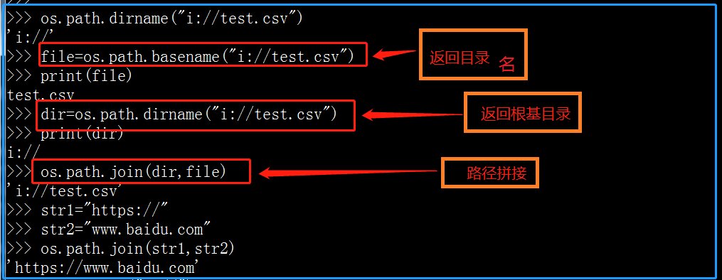 File system function os module submodule os.path pickle