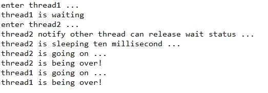 The difference between sleep() and wait() in Java ProgrammerAH