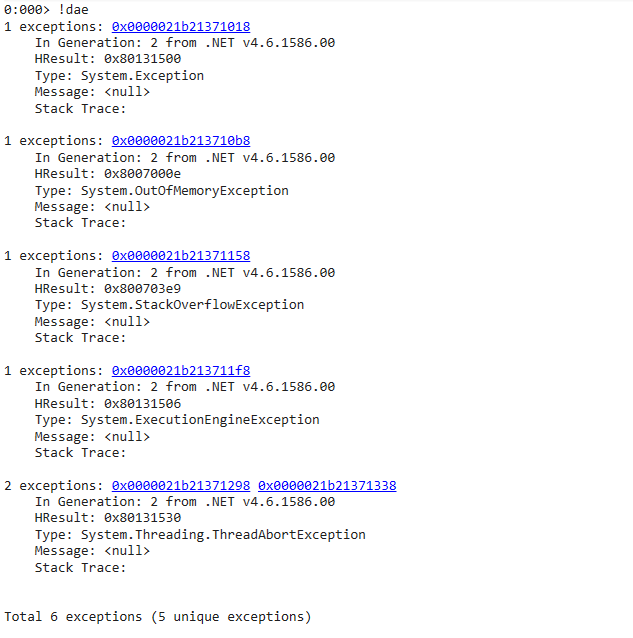 Windbg Program Debug Series 1MEX Extension Summary Programmer All
