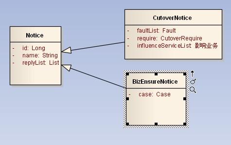 Modelo de dominio UML y diagrama de clases - programador clic