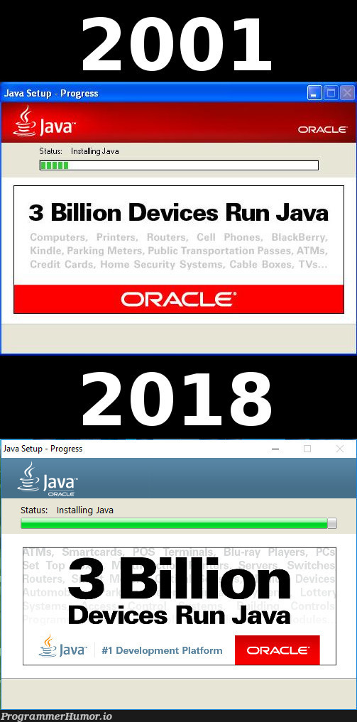 Every time you “install” Java, it gets (re)moved from another device to
