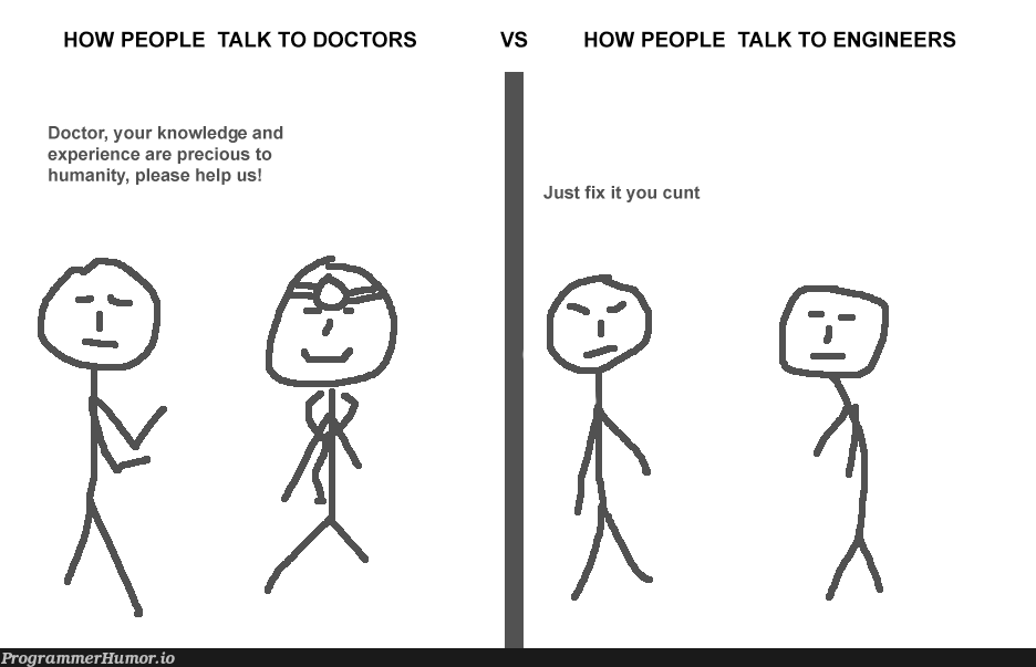 Why is it taking so long to do? ProgrammerHumor.io