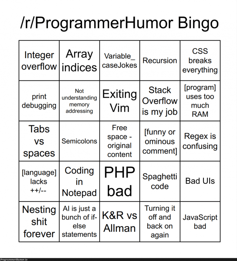 Programmer humor bingo ProgrammerHumor.io