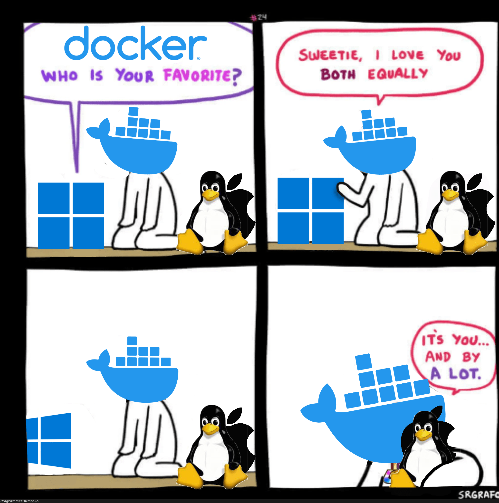 Build once, run anywhere ProgrammerHumor.io