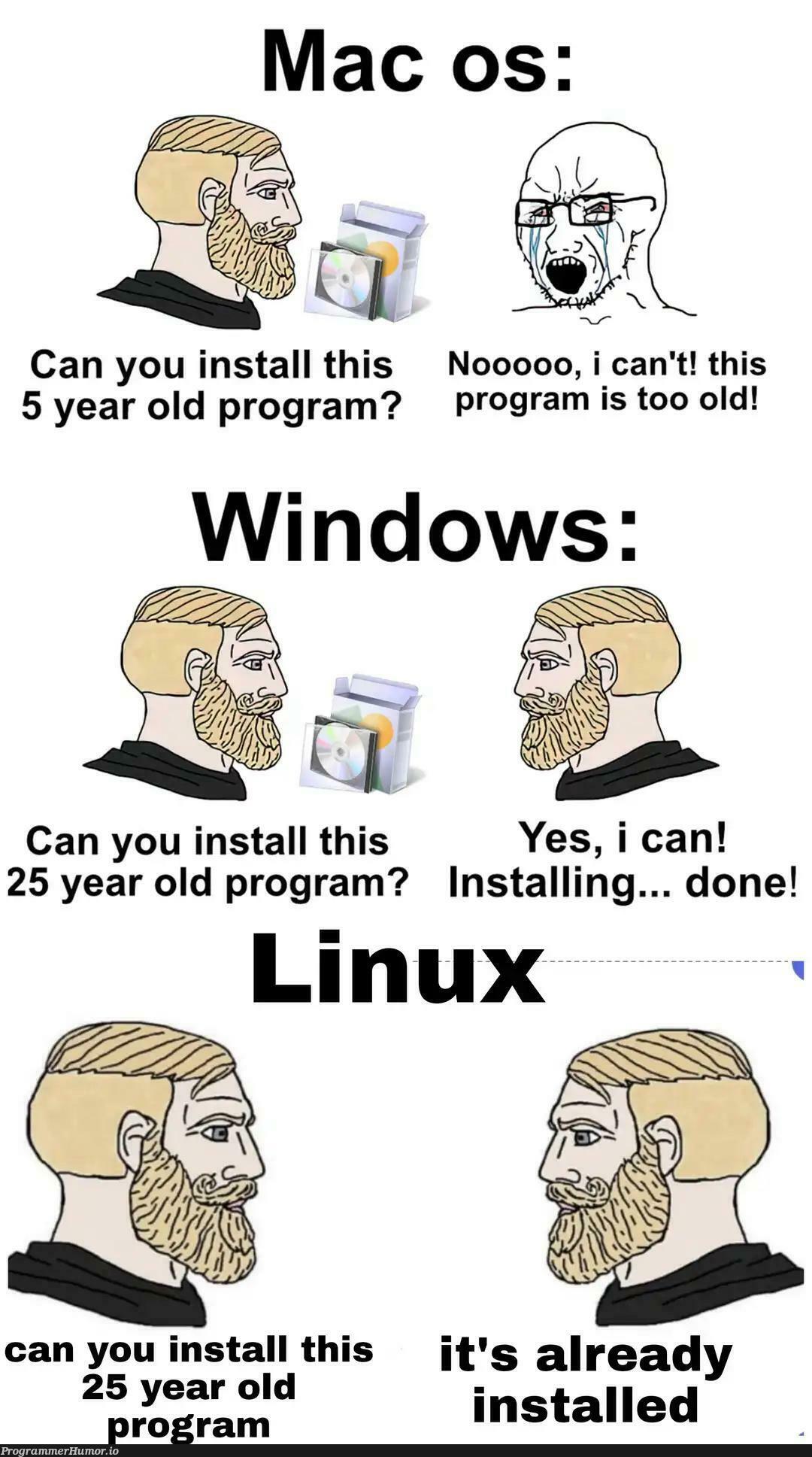 Linux go brrr… ProgrammerHumor.io