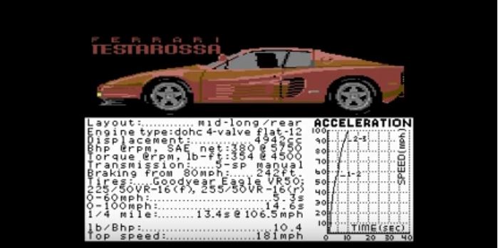 C64 Test Drive Part 1 Programmermind