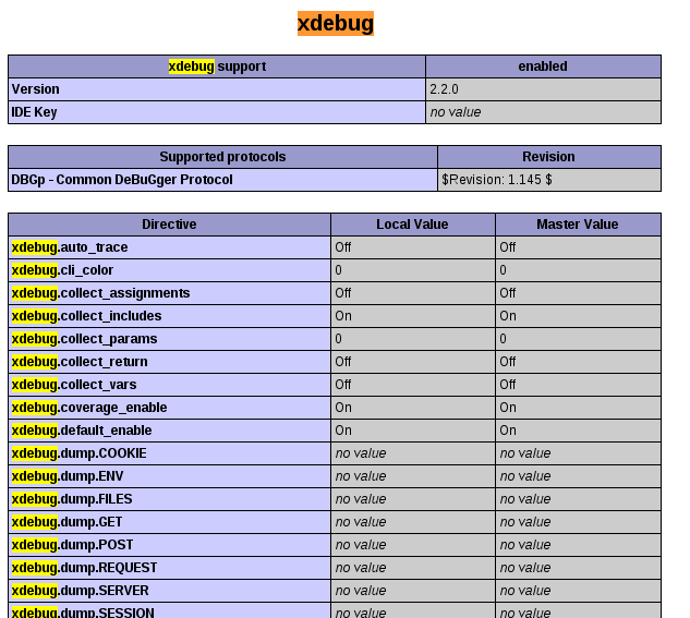 Installing Xdebug on CentOS_yum install sdebugCSDN博客