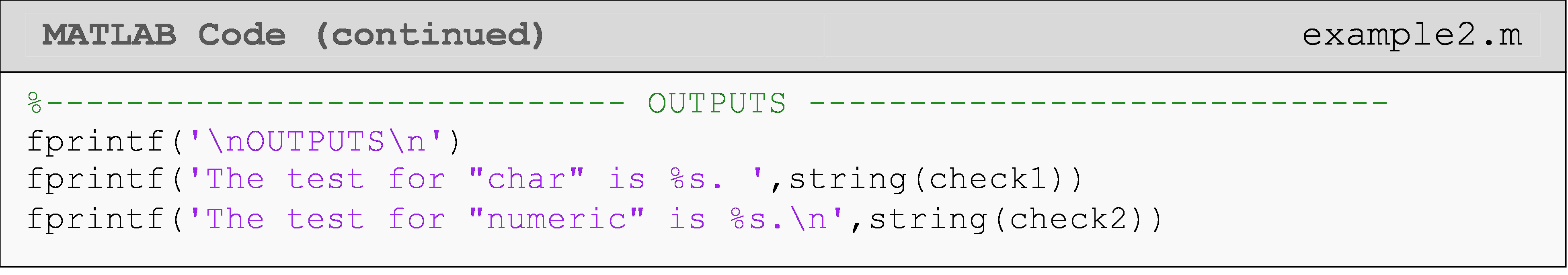 Module 2 BASIC PROGRAMMING FUNDAMENTALS Introduction to Programming