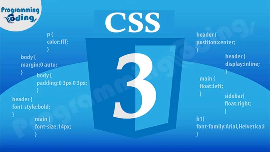What does Cascading Style Sheets mean and what's the types of CSS?