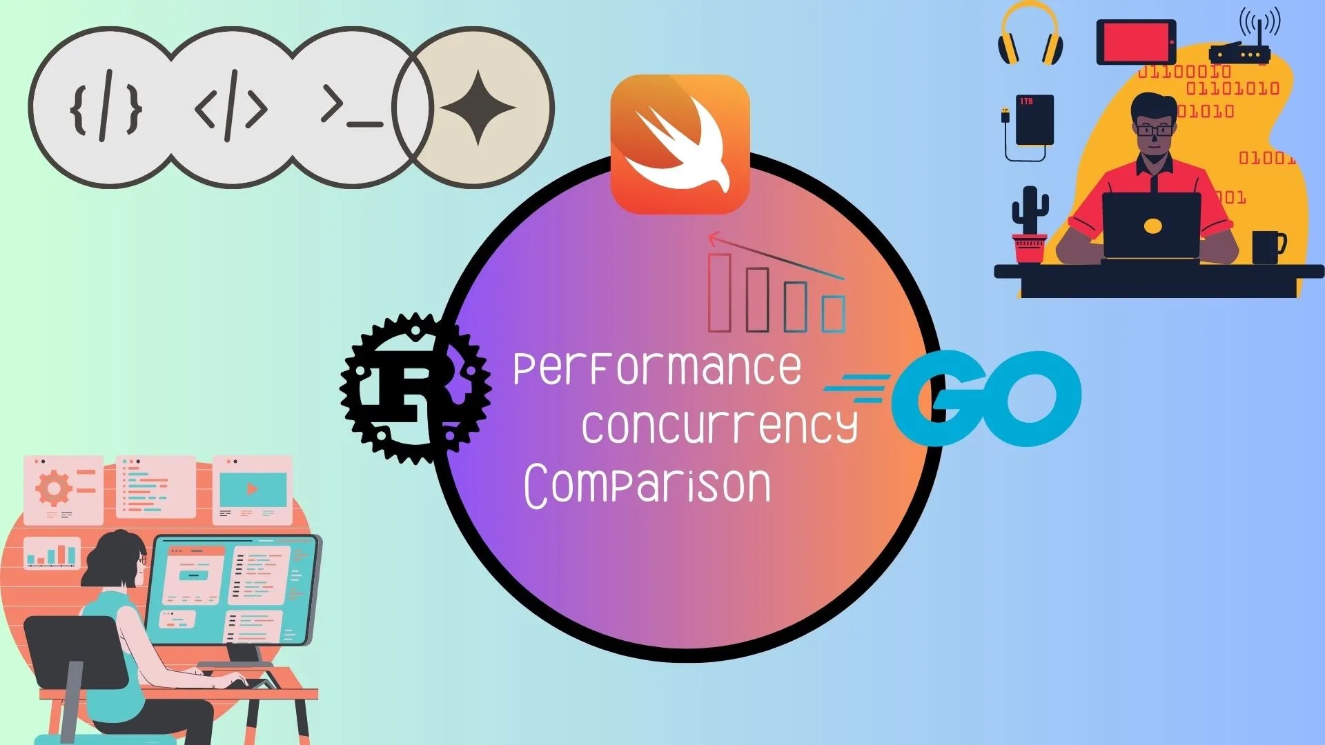 What are the differences between Rust, Go, and Swift in terms of