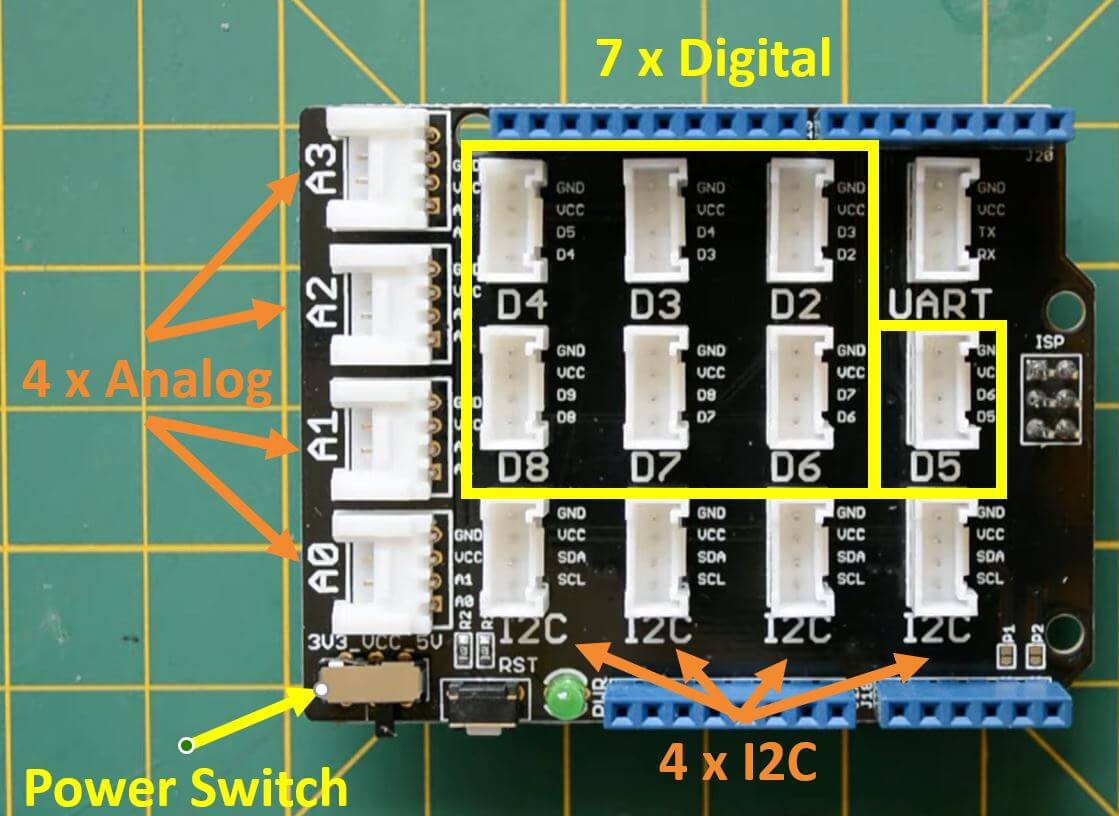 10 Arduino grove modules plug and play with the seeedstudio grove