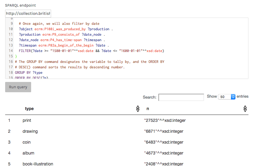 Using SPARQL to access Linked Open Data Programming Historian