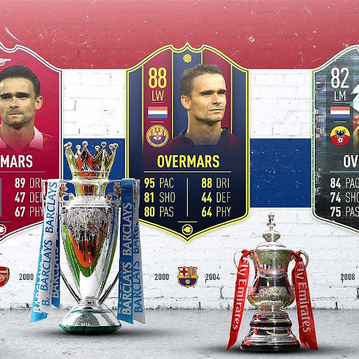 Football Cards Collecting, Trading, And Game Playing Programming Insider