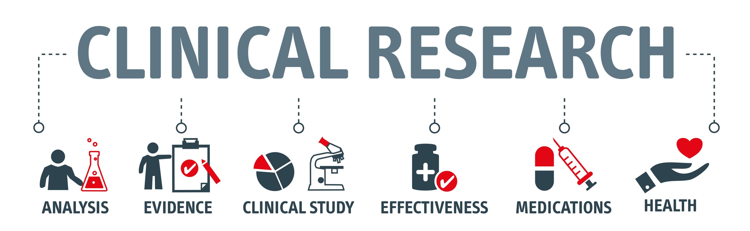 How Optimized eCRF Design Leads To Quality Clinical Trial