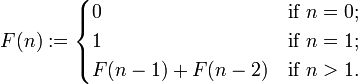 Fibonacci function Fibonacci function