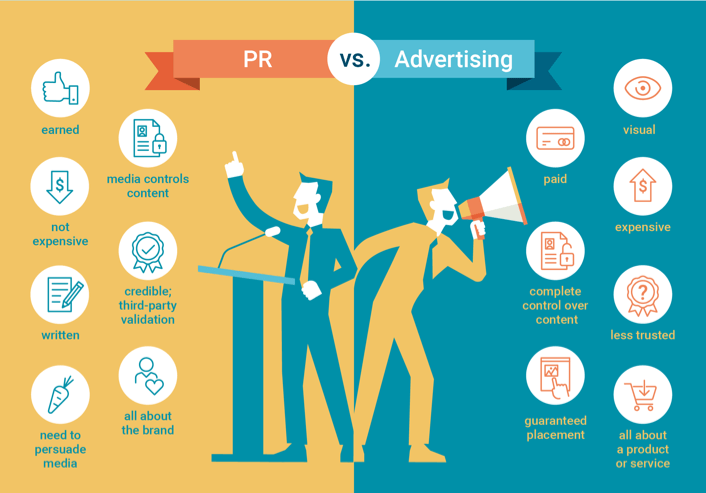 The Difference Between a Campaign and a Channel Plannuh