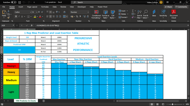 Free Excel Downloads