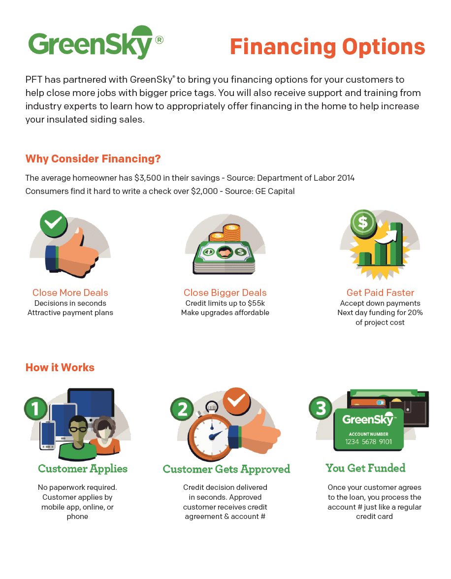 Greensky Progressive Foam Technologies