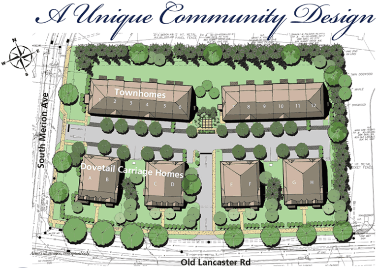 Site Plan Progressive New Homes, LLC