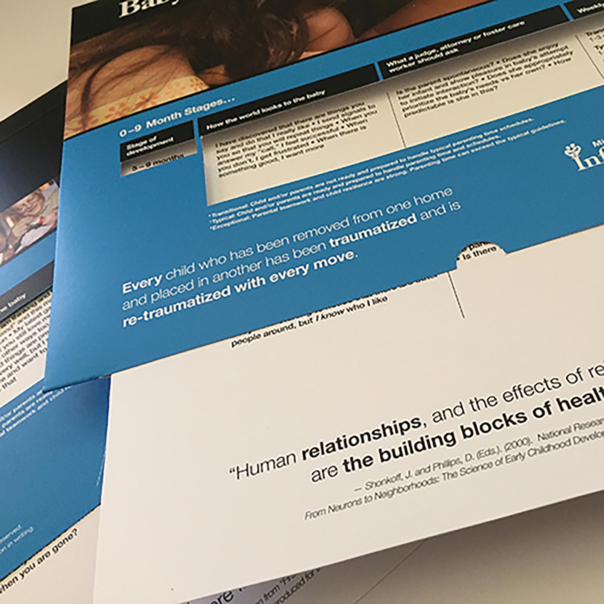 Our Work Progressive Printing