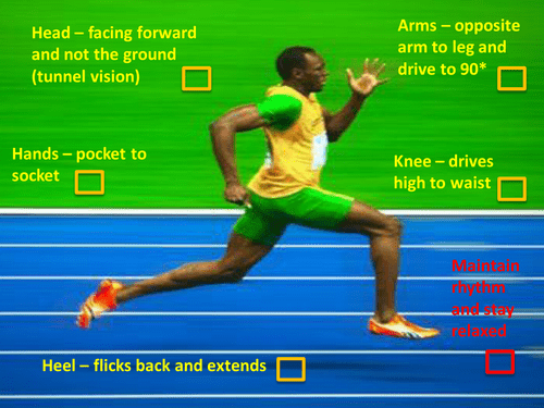How To Run Faster 6 Easy Steps To Increase Speed Before