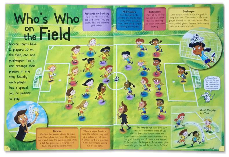 How To Play Soccer EASY Step By Step For Kids & Beginners