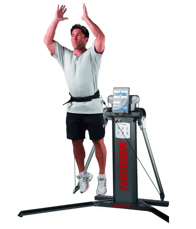 Keiser Functional Trainer (3020) Pro Gym