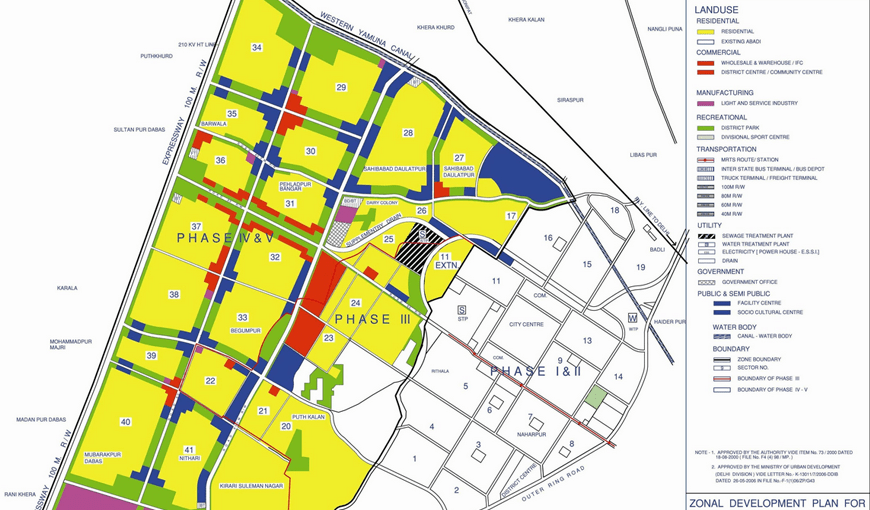 Proiect 1 Birou de Arhitectura Plan Urbanistic Zonal Arad