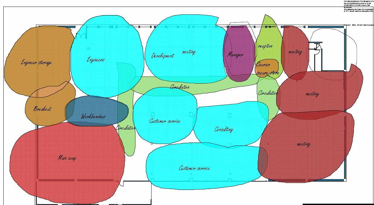 Office Planning Technique and How to Plan Instructions