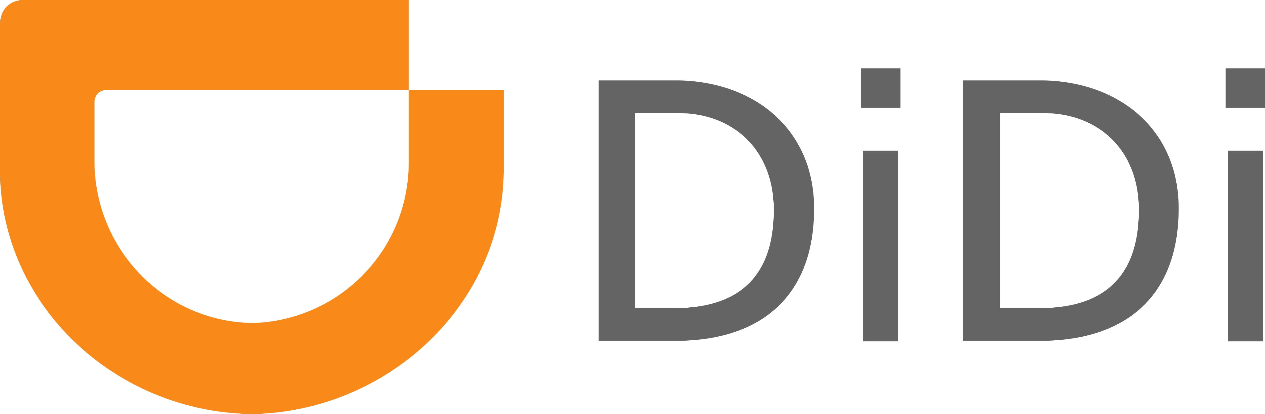 DIDI | Обзор IPO DiDi Global | Анализ IPO DIDI