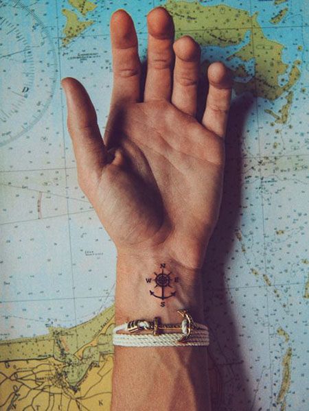40 Stylish Wrist Tattoos For Men In 2022 - Projaqk