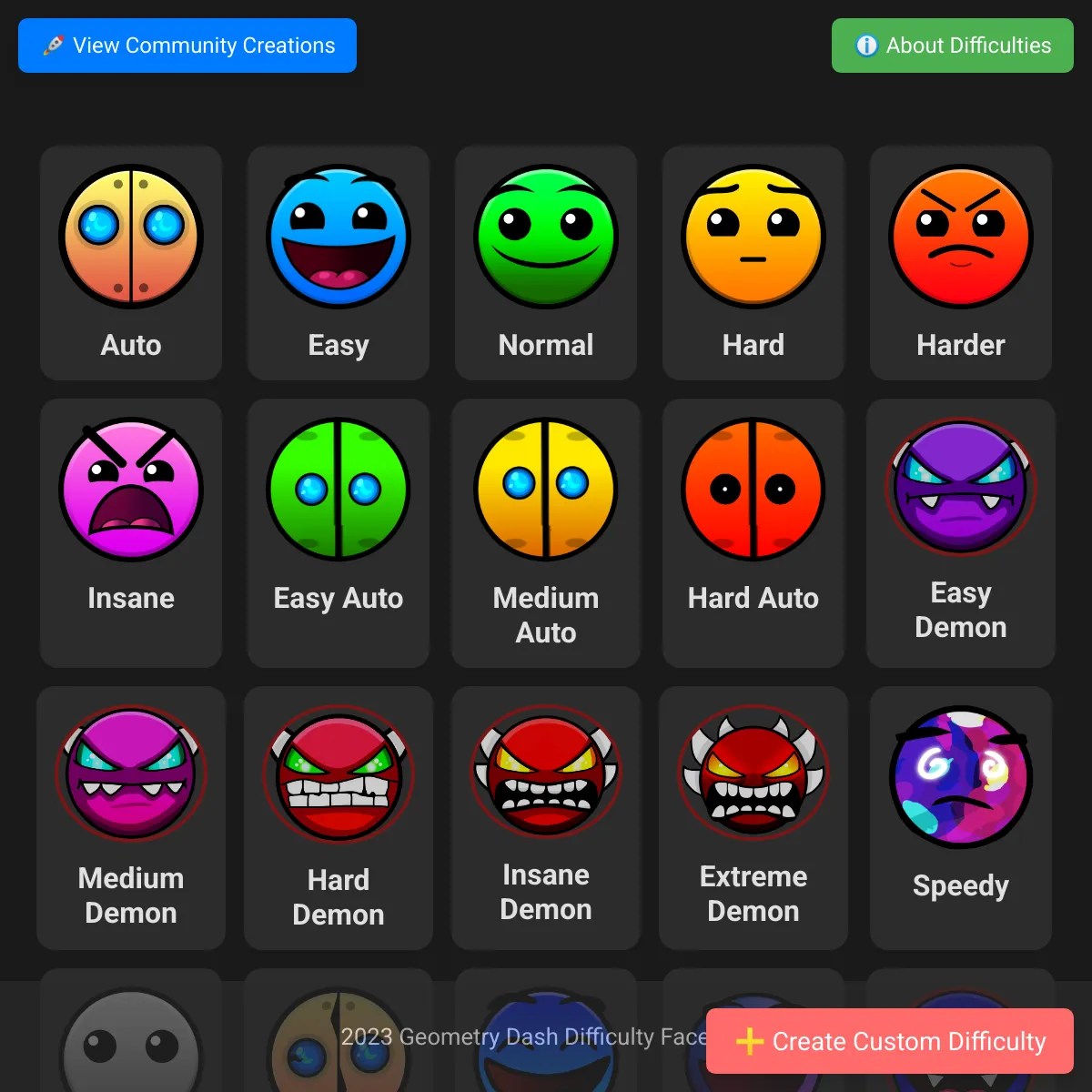 Geometry Dash Difficulty Faces