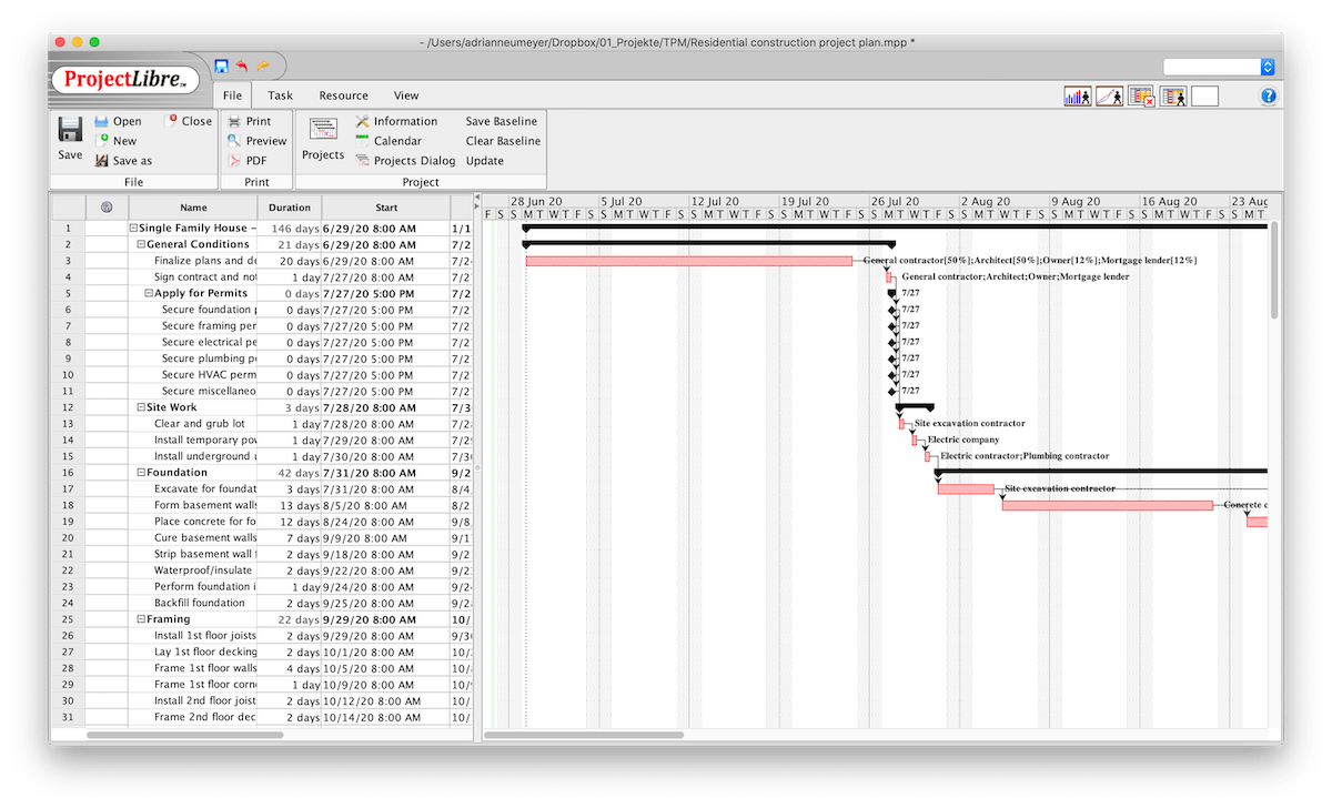 7 Project Management Software Tools For The Mac September