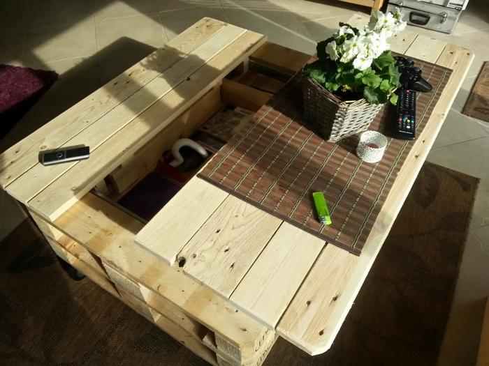 Crafting a Cute Coffee Table From Pallets in 8 Easy Steps Your