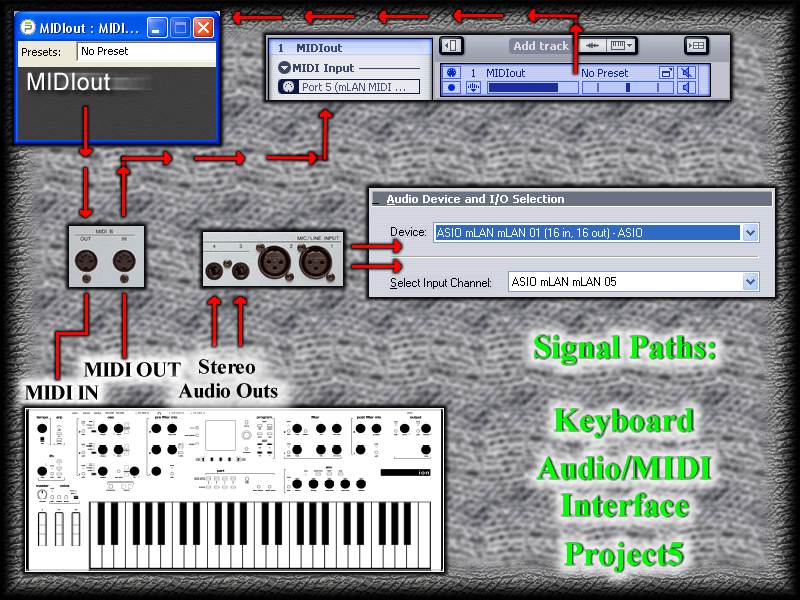 MIDI FX Inside Hardware Synths